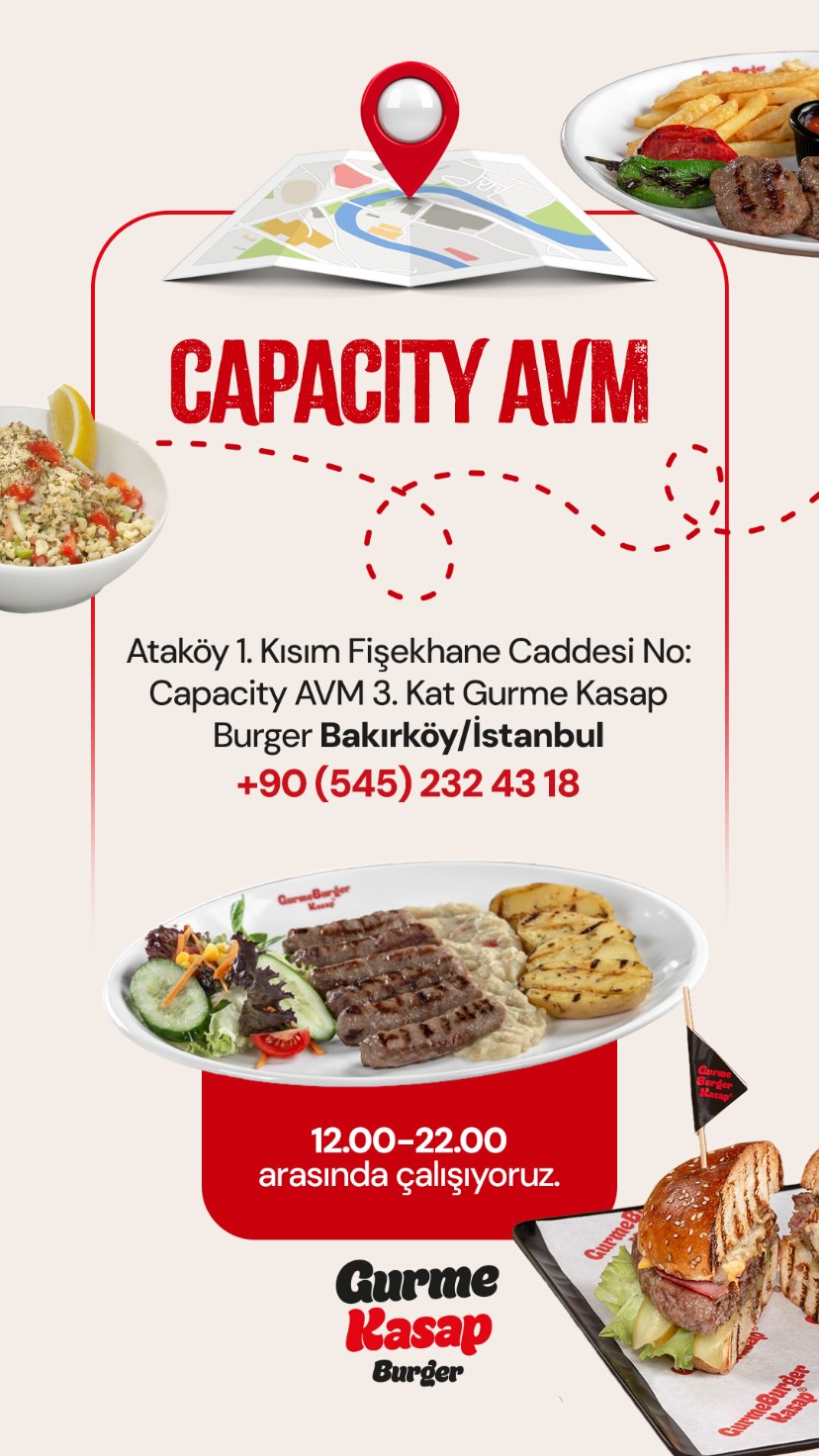 Capacity AVM